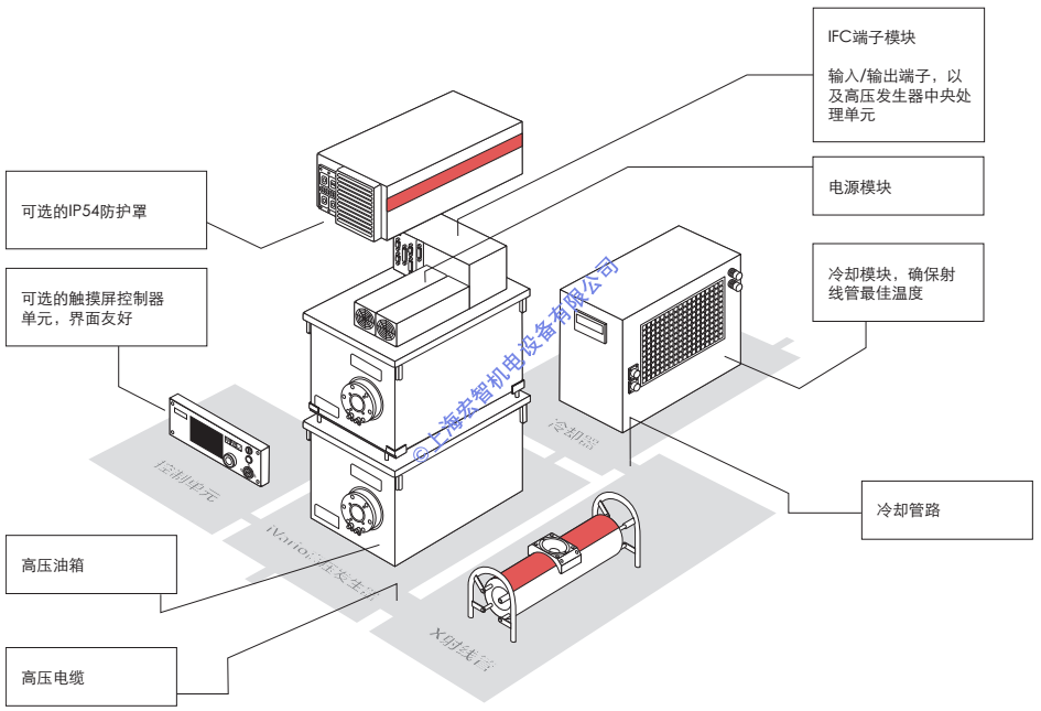 宏智機(jī)電