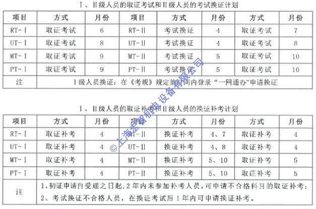 宏智機電